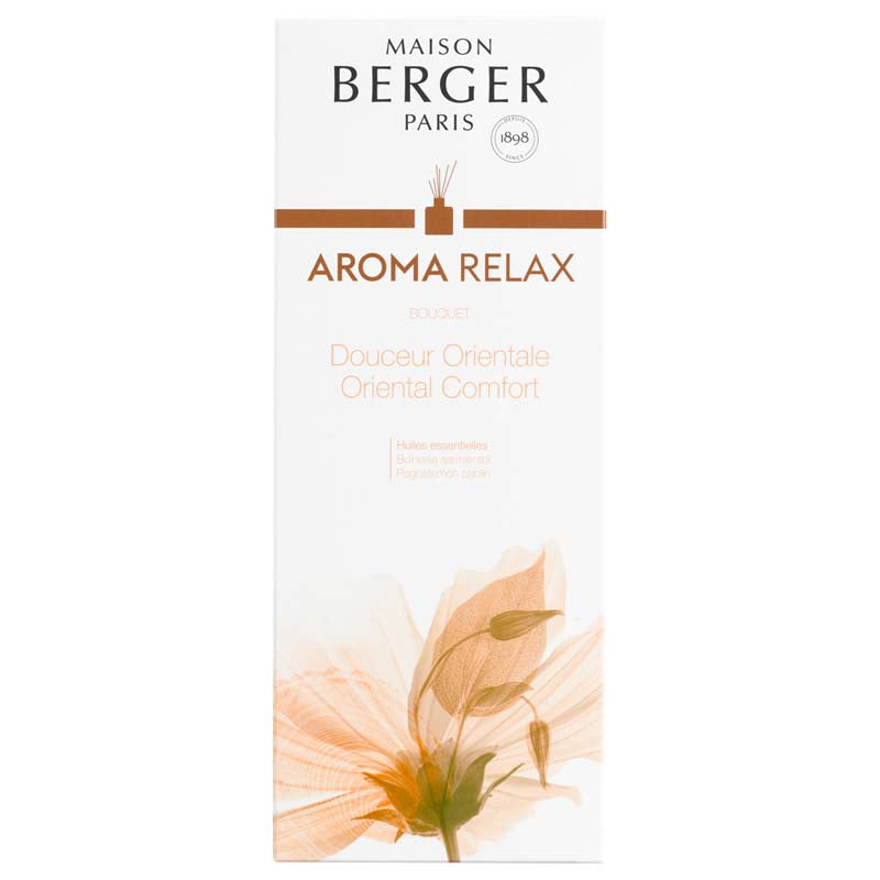Parfumsticks - Aroma Relax
