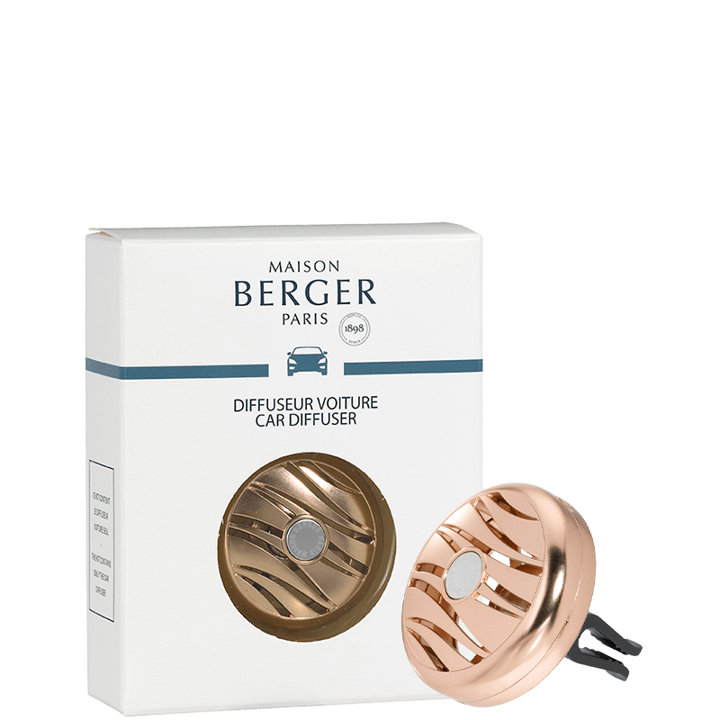 Stel je eigen autoparfum samen!