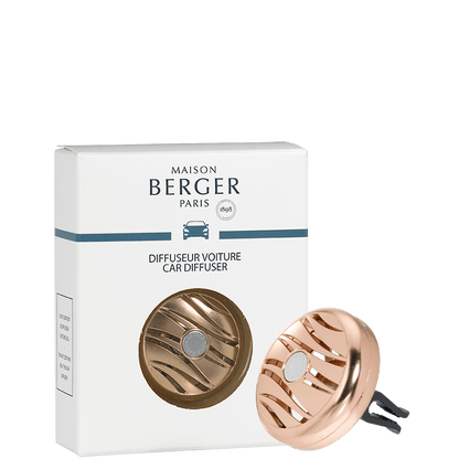 Stel je eigen autoparfum samen!