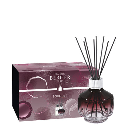 Parfumsticks Molécule Prune