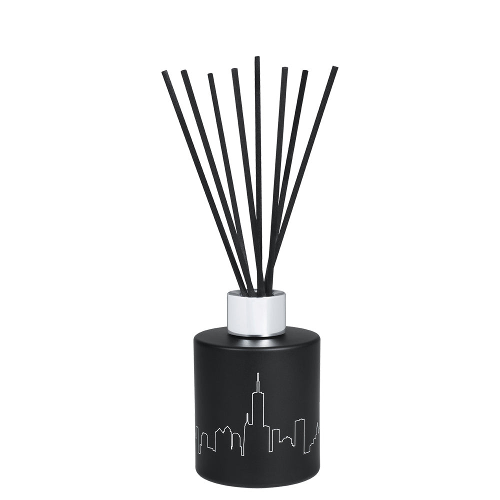 Parfumsticks Skyline