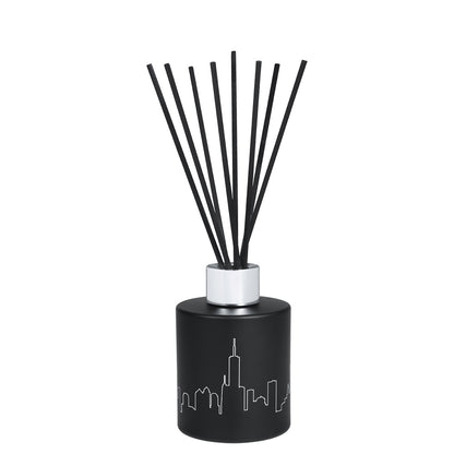 Parfumsticks Skyline