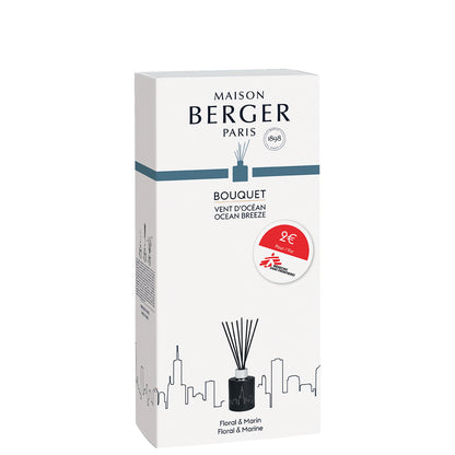 Parfumsticks Skyline