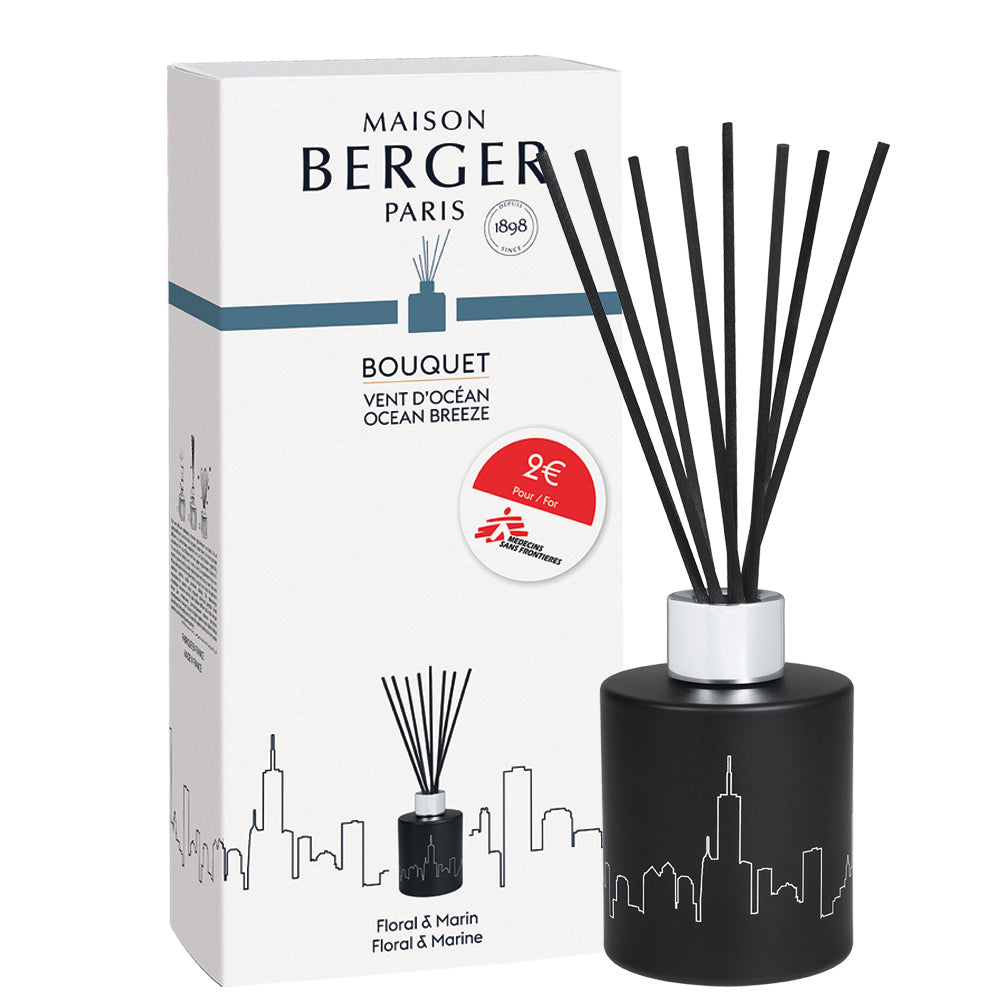 Parfumsticks Skyline