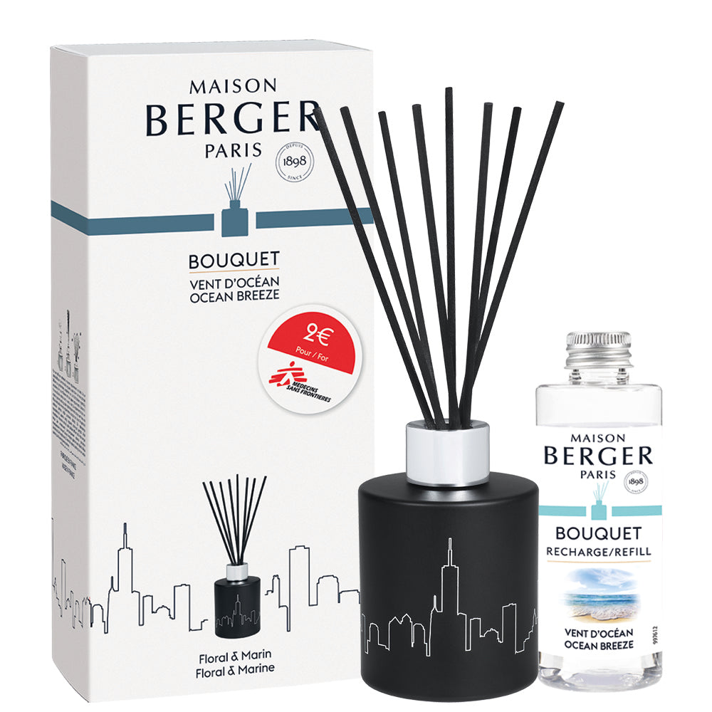 Parfumsticks Skyline