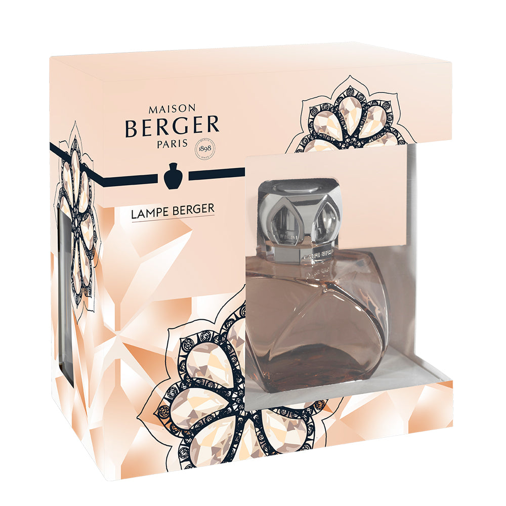 Giftset Lampe Berger Eternity Nude