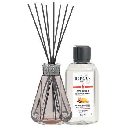 Parfumsticks Pyramid Rosé