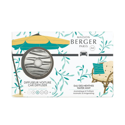 Autodiffuser Summer Eau des Menthes