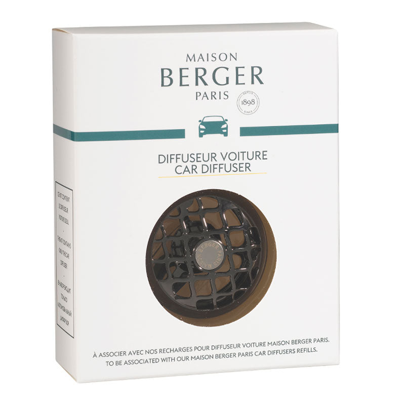 Stel je eigen autoparfum samen!