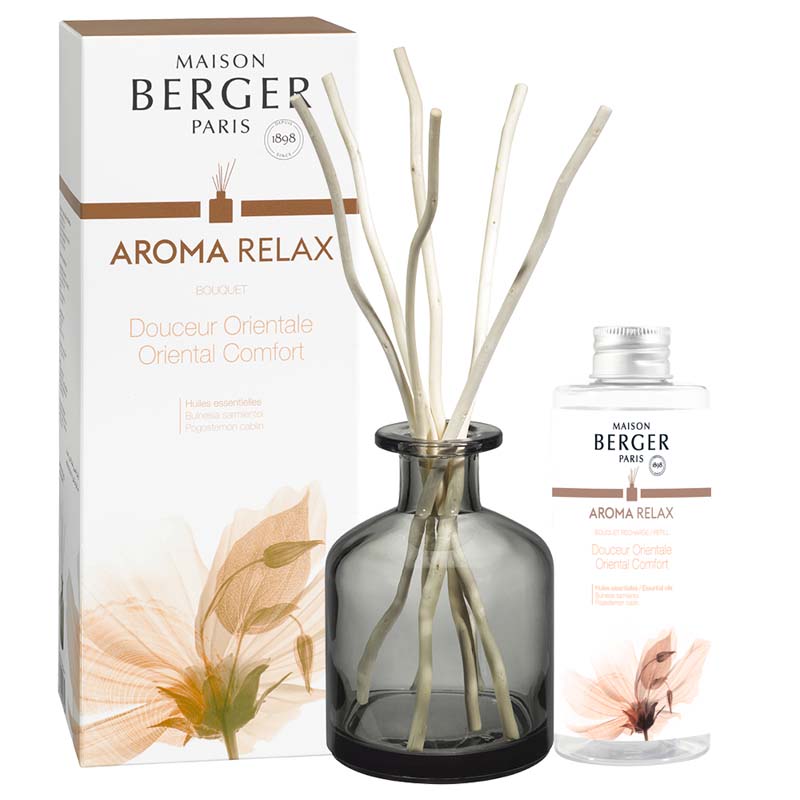 Parfumsticks - Aroma Relax