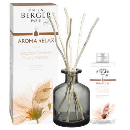 Parfumsticks - Aroma Relax