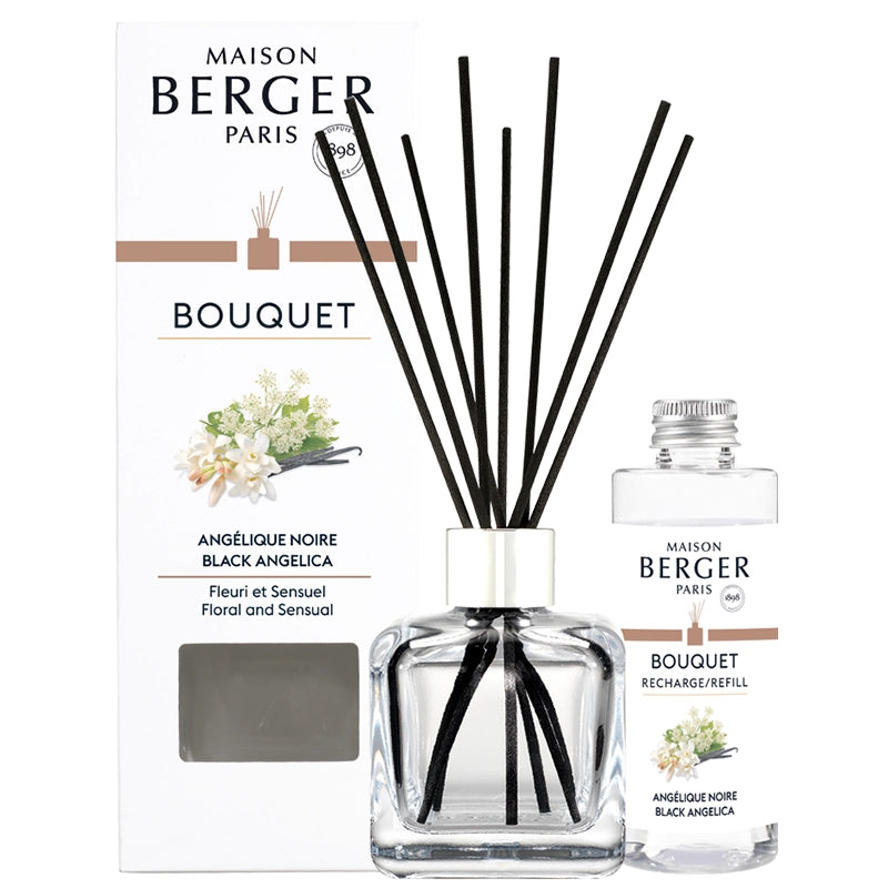 Parfumsticks Cube & Angélica Noire