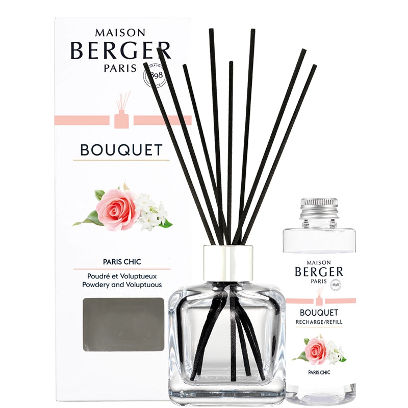 Parfumsticks Cube & Paris Chic