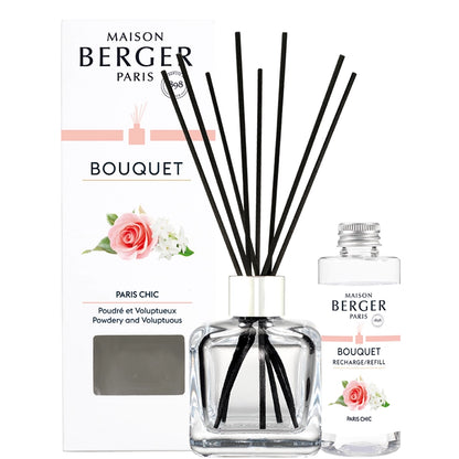 Parfumsticks Cube & Paris Chic